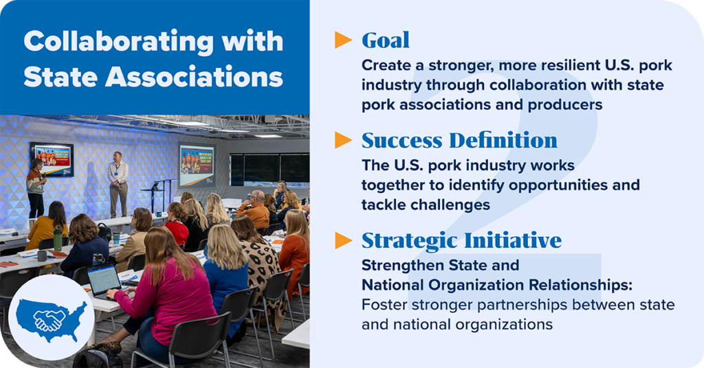 Goal 2: Collaborating with State Associations.