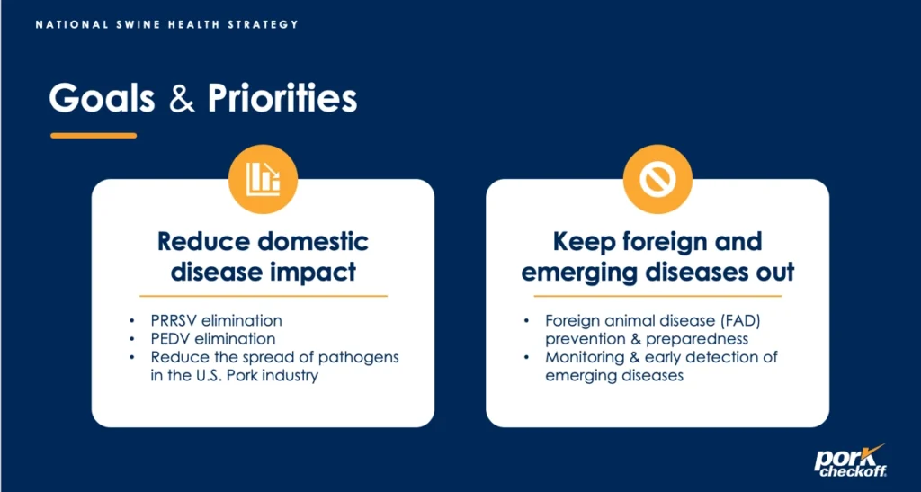 National Swine Health Strategy goals and priorities set by producers